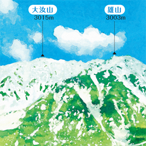 『まっぷるマガジン　富山・立山・黒部』（昭文社）立山パノラマ画像